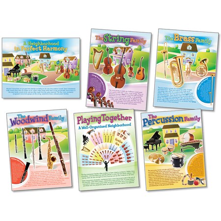 North Star Teacher Resources Musical Instruments Bulletin Board Set NS3037